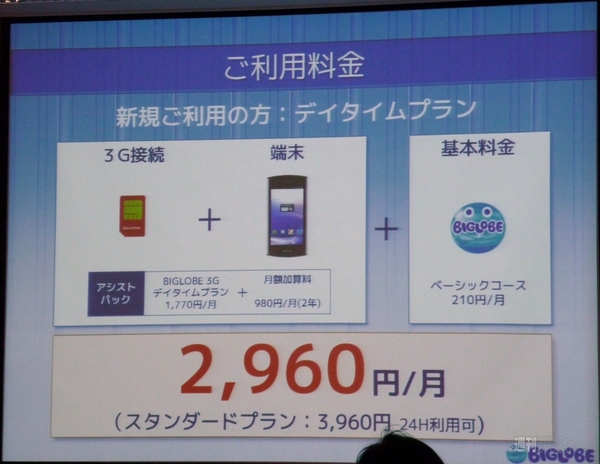 biglobe アシスト 人気 パック 一括