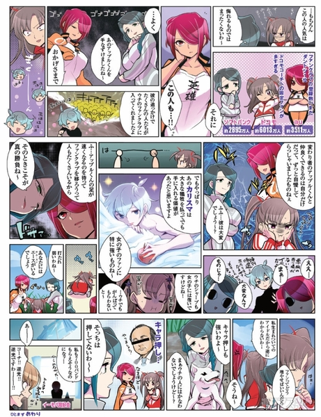 アンドロイド学園