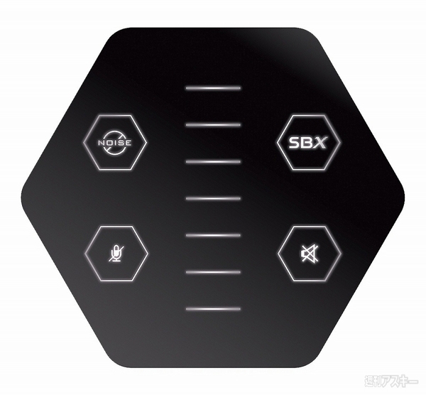 マルチプラットフォームに対応　クリエイティブメディアが新しいサウンドデバイス『Sound Blaster AXX』を発表