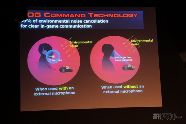 COMPUTEX TAIPEI 2012