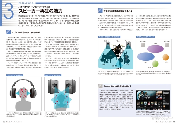 『Macオーディオパーフェクトガイド』