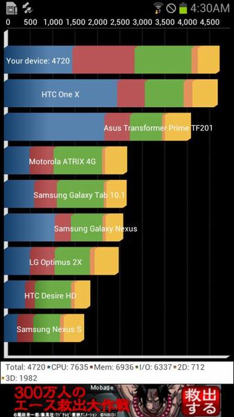 CPUコア数の違いが戦力の決定的差ではないと言うことを教えてやる