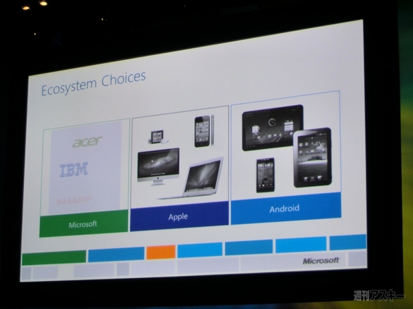 COMPUTEX TAIPEI 2012