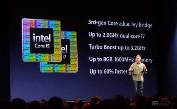 WWDC2012基調講演