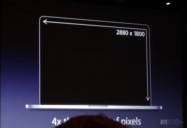 WWDC2012基調講演