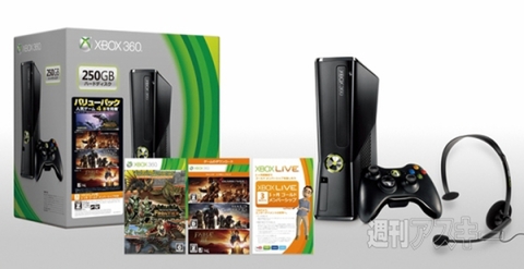 この夏注目のXbox 360対応アクションゲーム