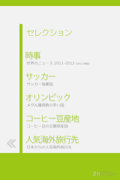 世界地図パズル