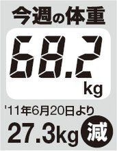 堀江貴文のJAILぶれいく