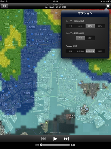 XバンドMPレーダ