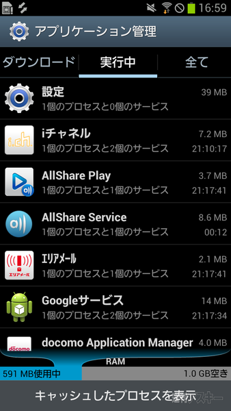 GALAXY S III