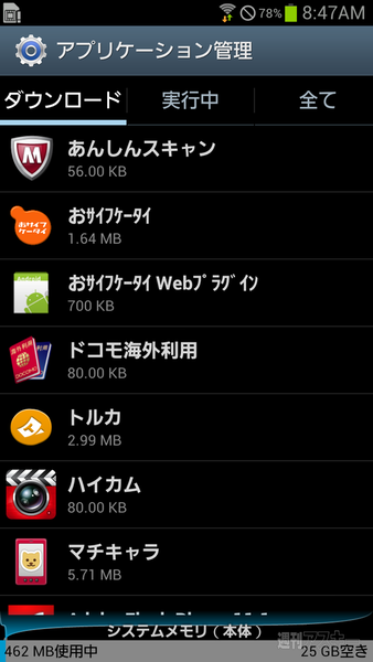 GALAXY S III