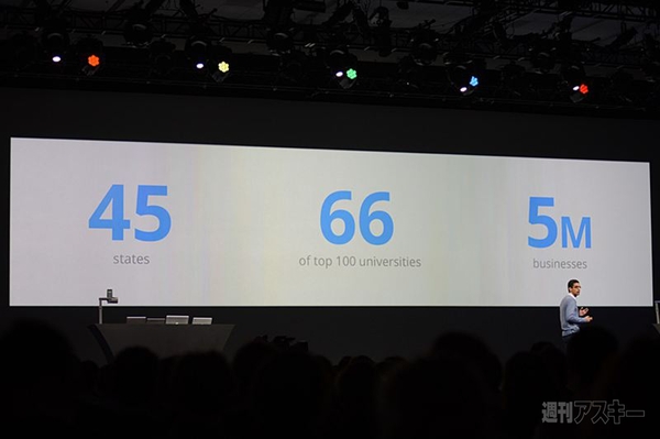 Google I/O 2012 2日目