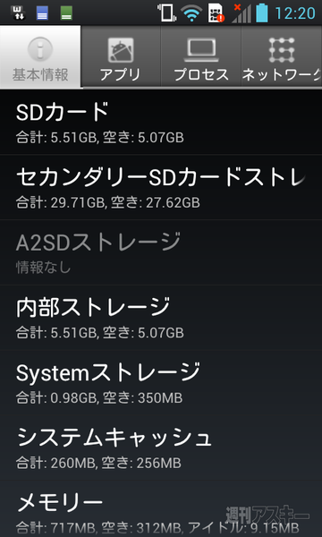 キャップレス防水の全部入り『Optimus it』を買ってきた