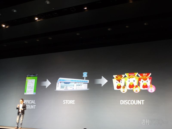 LINE4500万ユーザーをベースに総合プラットフォーム、SNS化へ