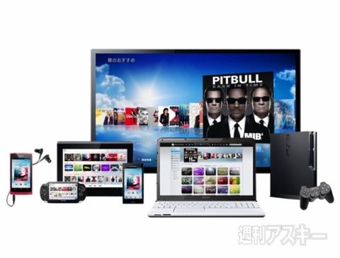 ミュージックアンリミテッド