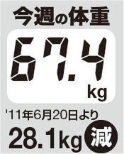 堀江貴文のJAILぶれいく