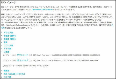 4万2000円の激安タブレットでWindows 8を使う！