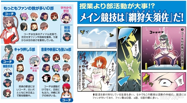 androidschool_interview