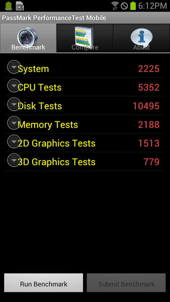 クアッドコアARROWSの最新実機でベンチマークテスト12本実施