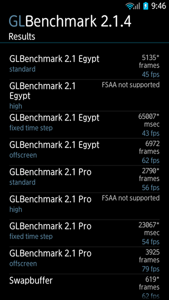 クアッドコアARROWSの最新実機でベンチマークテスト12本実施