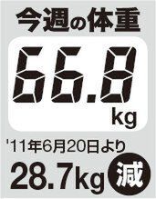 堀江貴文のJAILぶれいく