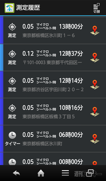 『PANTONE 5 107SH』