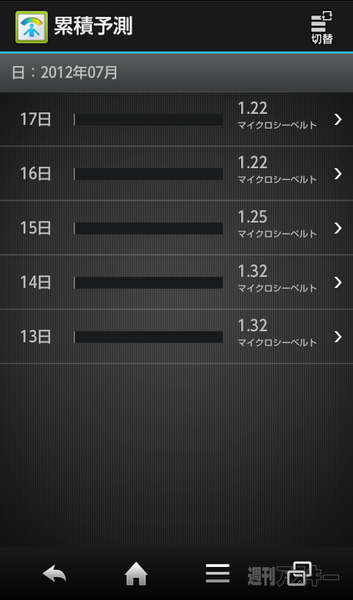 『PANTONE 5 107SH』