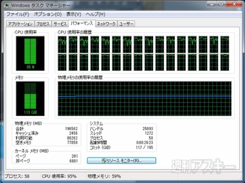 はじめての激安パソコン自作
