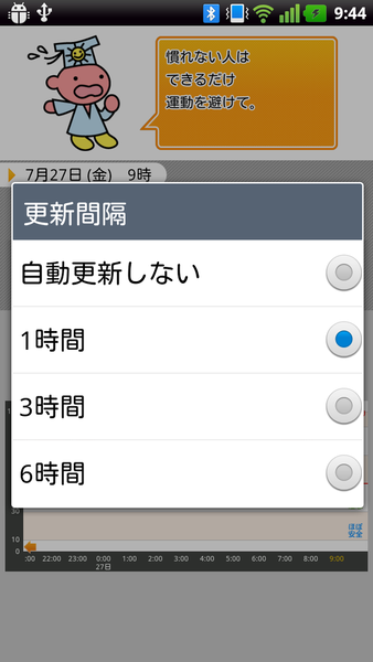 熱中症アラート