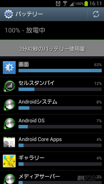GALAXY S IIIは人の行動を支援する使ってわかる便利な機能が満載