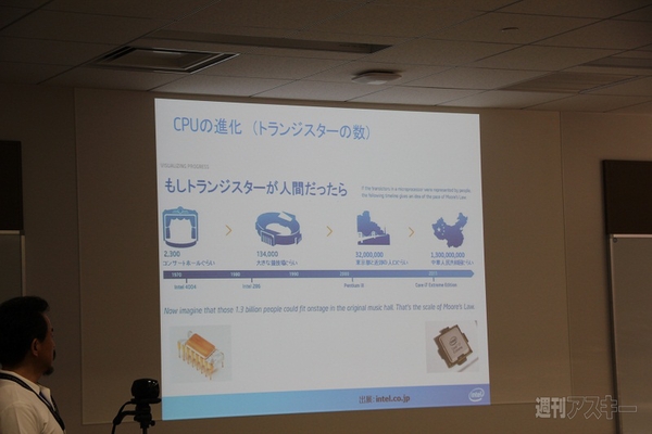 つくばスタイルインターン