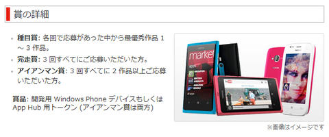 WPトライアスロン