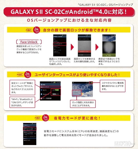 GALAXY S IIアプデ