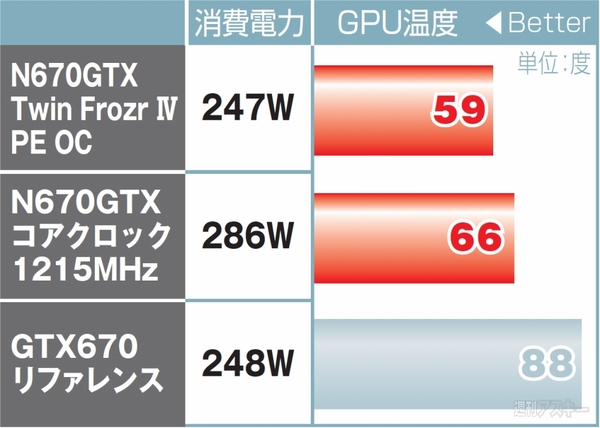 893_GTX670