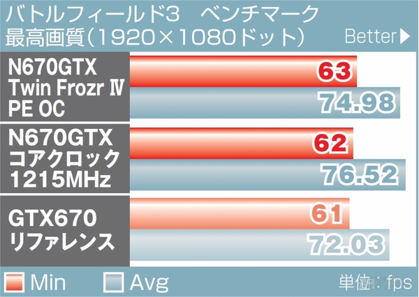 893_GTX670