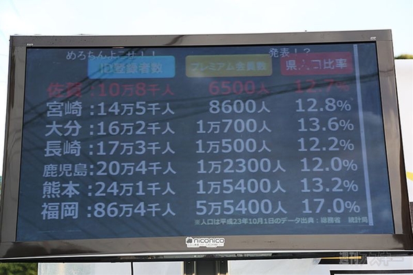 ニコニコ町会議佐賀