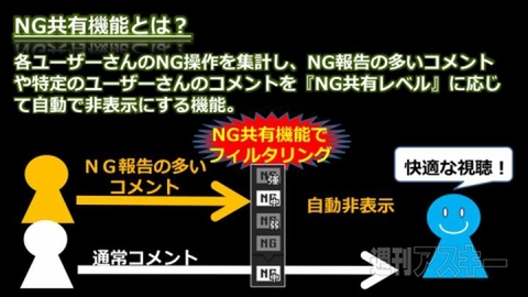 ニコニコ町会議佐賀ほぼ完全レポ 県知事も ニコ厨 とはアツかねー 週刊アスキー