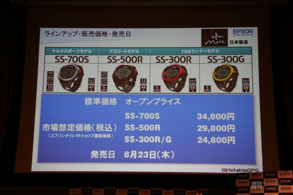 エプソンがリスト型GPS機能付きランニング機器『WristableGPS』を発表