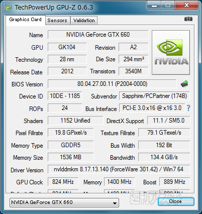 GeForce GTX660Ti