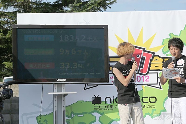 ニコニコ町会議長万部町