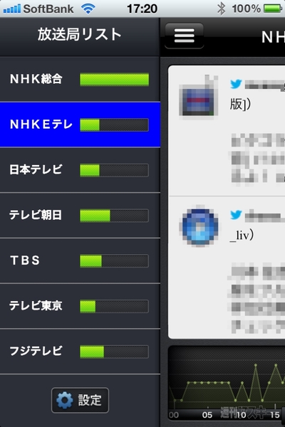 最高に盛り上がったテレビの話題をいち早くチェックできるiPhoneアプリ、テレViewing