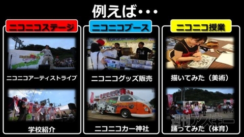 ニコニコ町会議福島