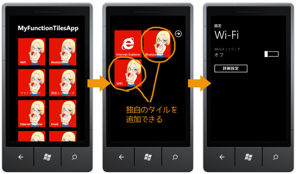 WPアプリ開発コンテスト続報　最新WP7端末ゲットのチャンスを逃すな！