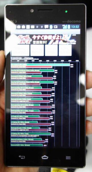 Optimus G：全部入りクアッドコアスマホは国内最速端末だ！