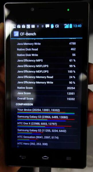Optimus G：全部入りクアッドコアスマホは国内最速端末だ！