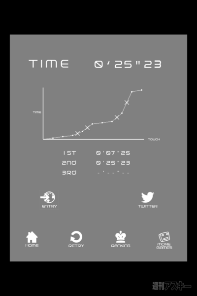 『ドットスナイパー』