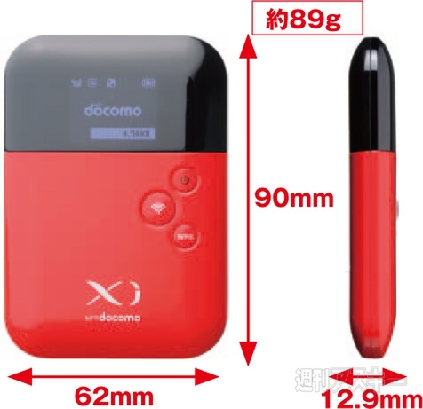 モバイルルーター徹底比較