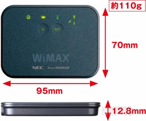 モバイルルーター徹底比較