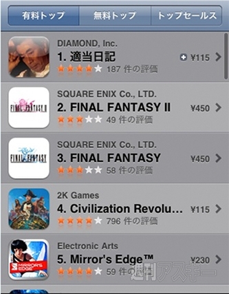 デジタルが変えるコンテンツのかたち