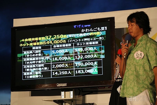 ニコニコ町会議八丈島